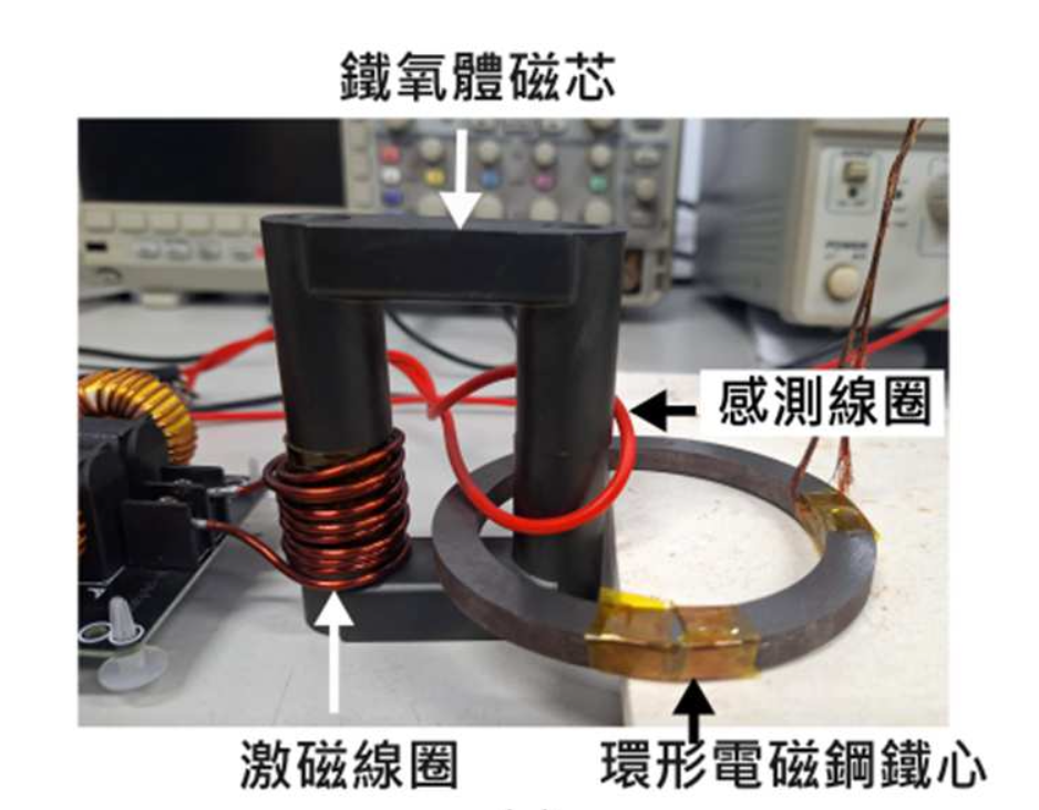 Closed-loop induction heating